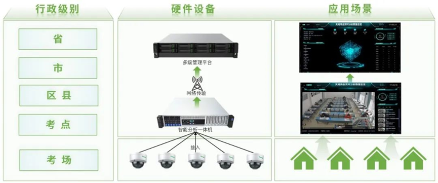 mg冰球突破·豪华版(试玩)官方网站