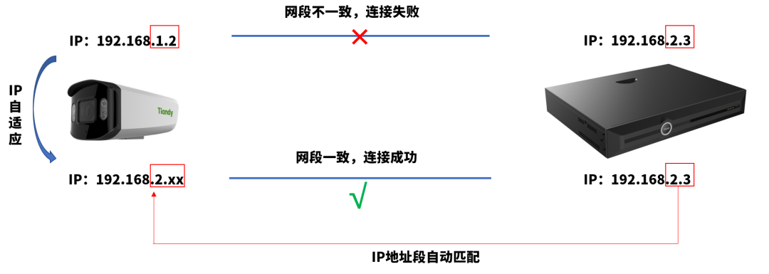 mg冰球突破·豪华版(试玩)官方网站