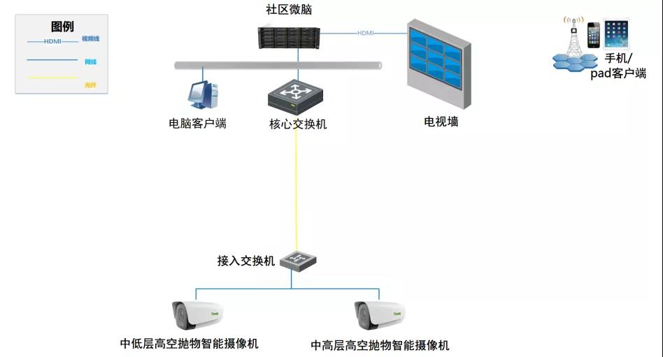 mg冰球突破·豪华版(试玩)官方网站